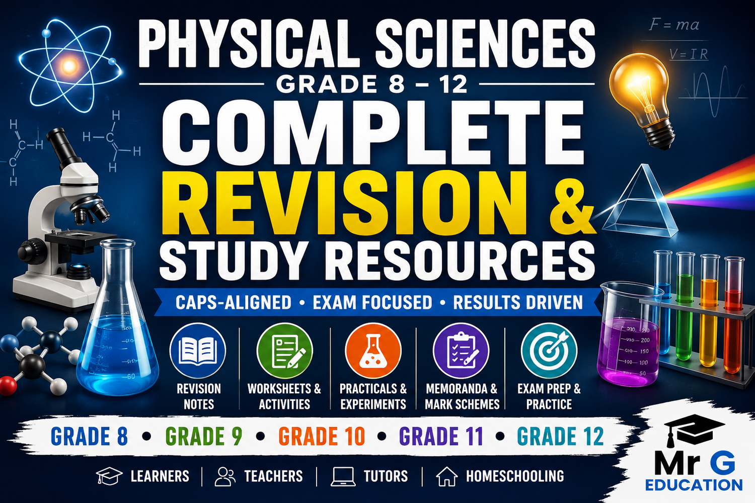 Featured Physical Sciences Resources
