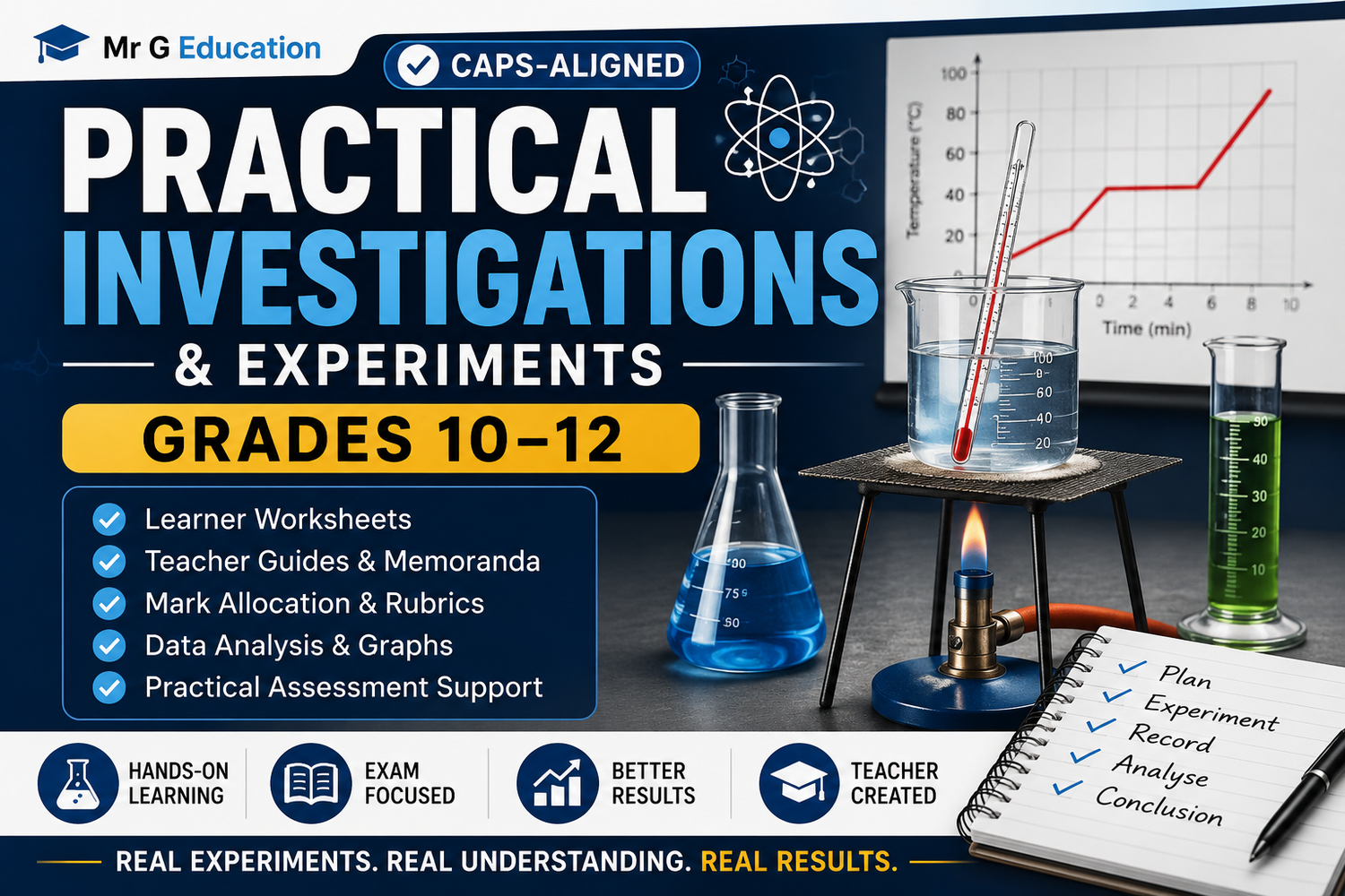 CAPS Practical Investigations & Experiments