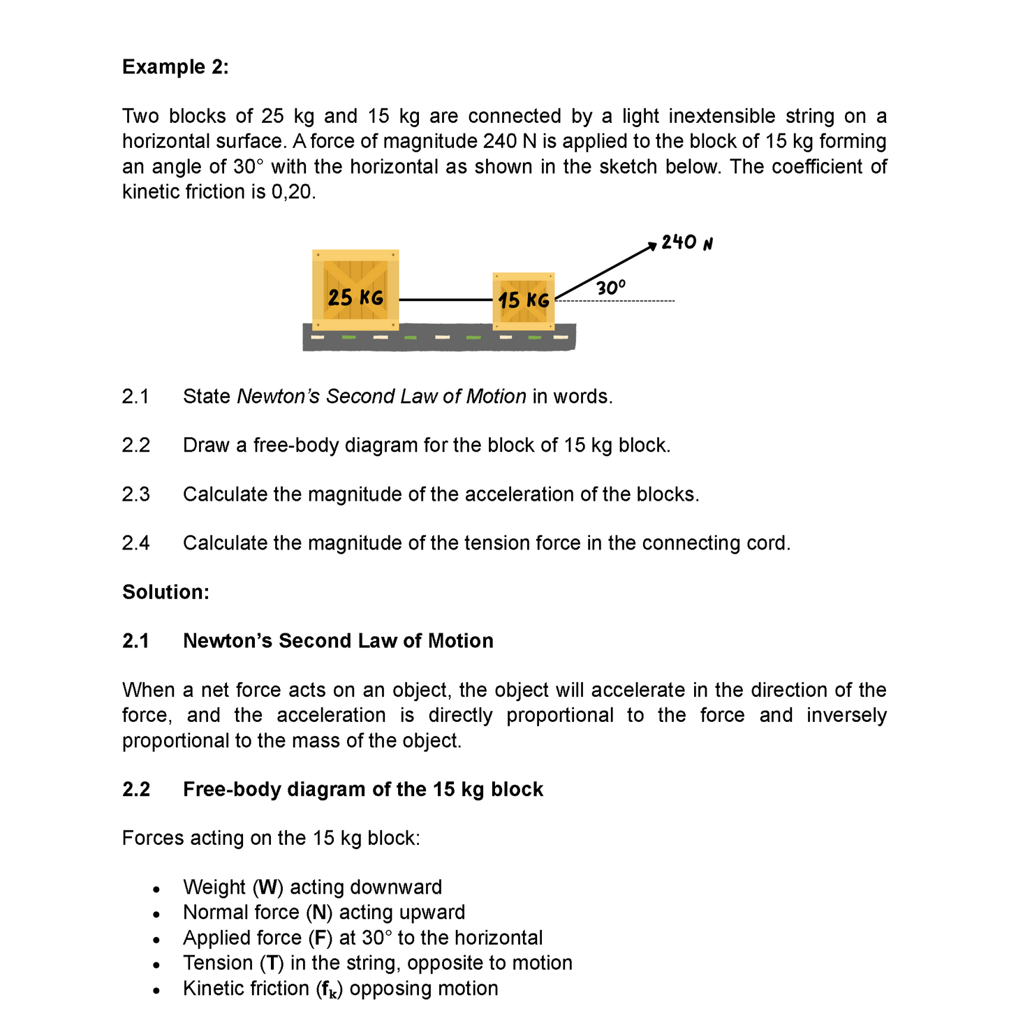 Grade 11 & 12 Physics | Newton’s Laws of Motion Revision Pack | CAPS
