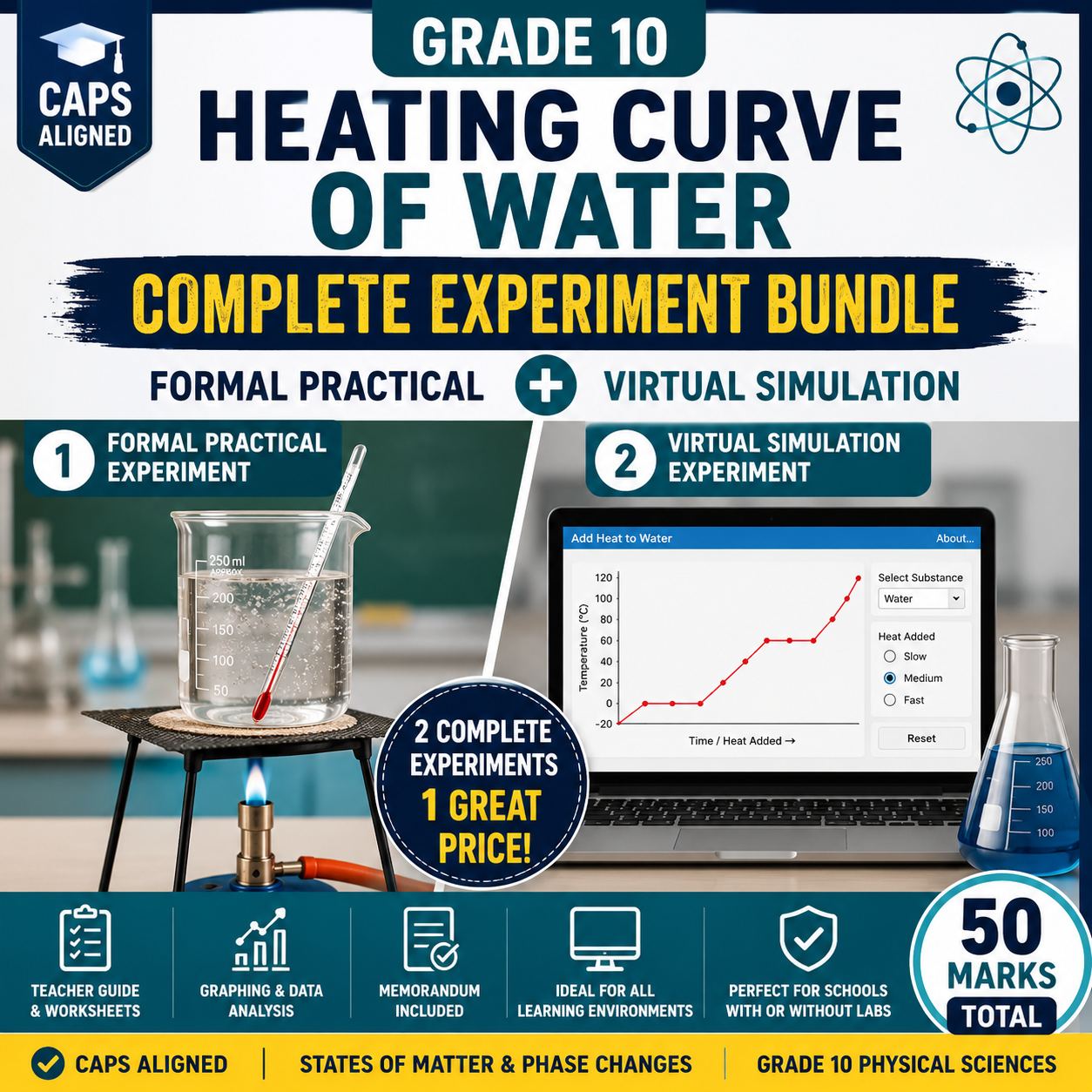 Promotional image for a Grade 10 Heating Curve of Water experiment bundle with formal practical and virtual simulation components.