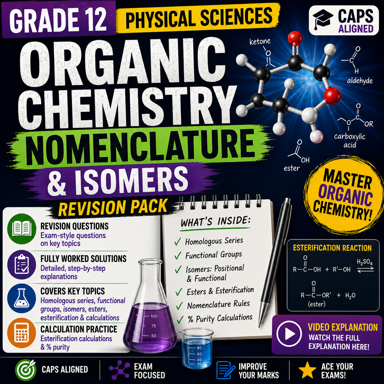 Grade 12 Physical Sciences Organic Chemistry Revision Pack | Nomenclature & Isomers