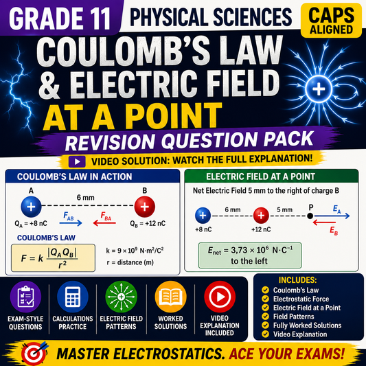 Grade 11 Physics Coulomb’s Law and Electric Field Revision Worksheet