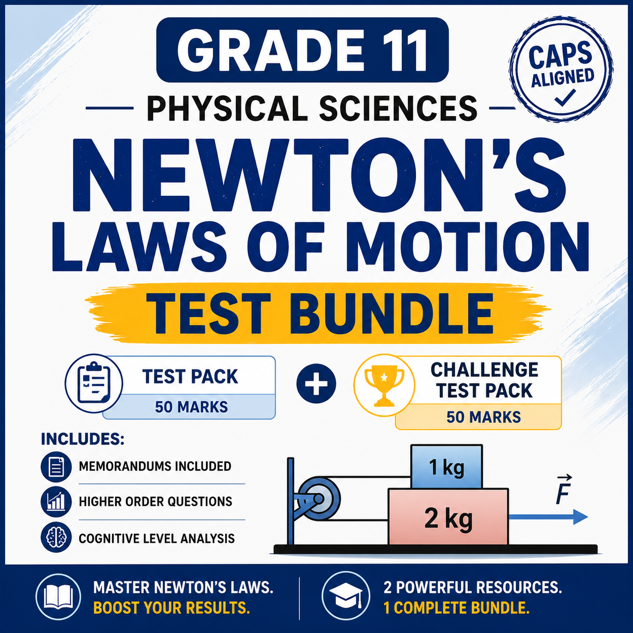 Promotional graphic for Grade 11 Physical Sciences Newton's Laws of Motion Test Bundle with educational icons and text.