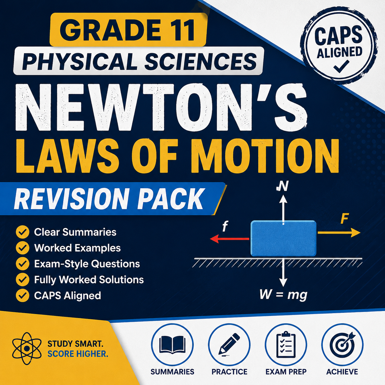 Revision pack for Grade 11 Physical Sciences on Newton's Laws of Motion with key features highlighted.