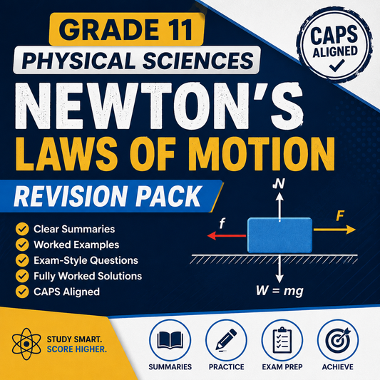 Revision pack for Grade 11 Physical Sciences on Newton's Laws of Motion with key features highlighted.