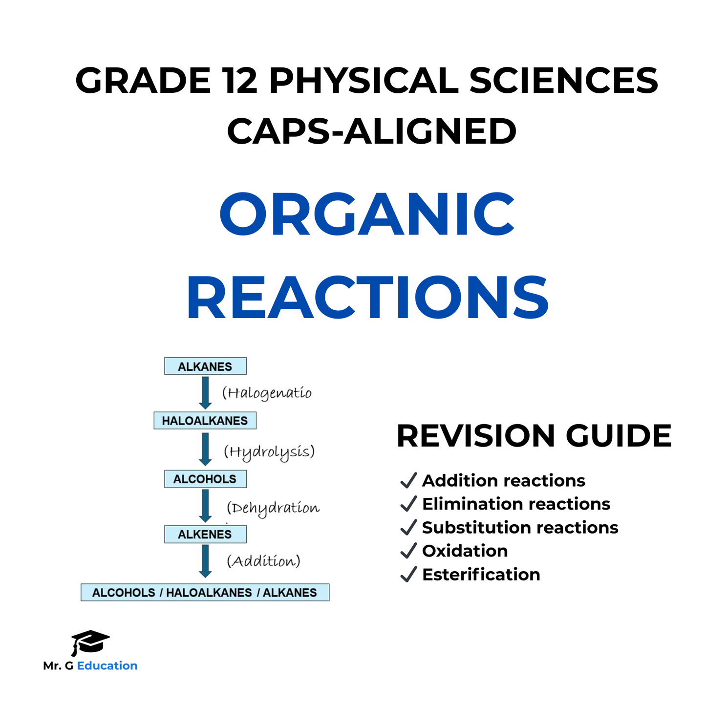 Grade 12 Physical Sciences Organic Reactions Complete Revision Guide | CAPS