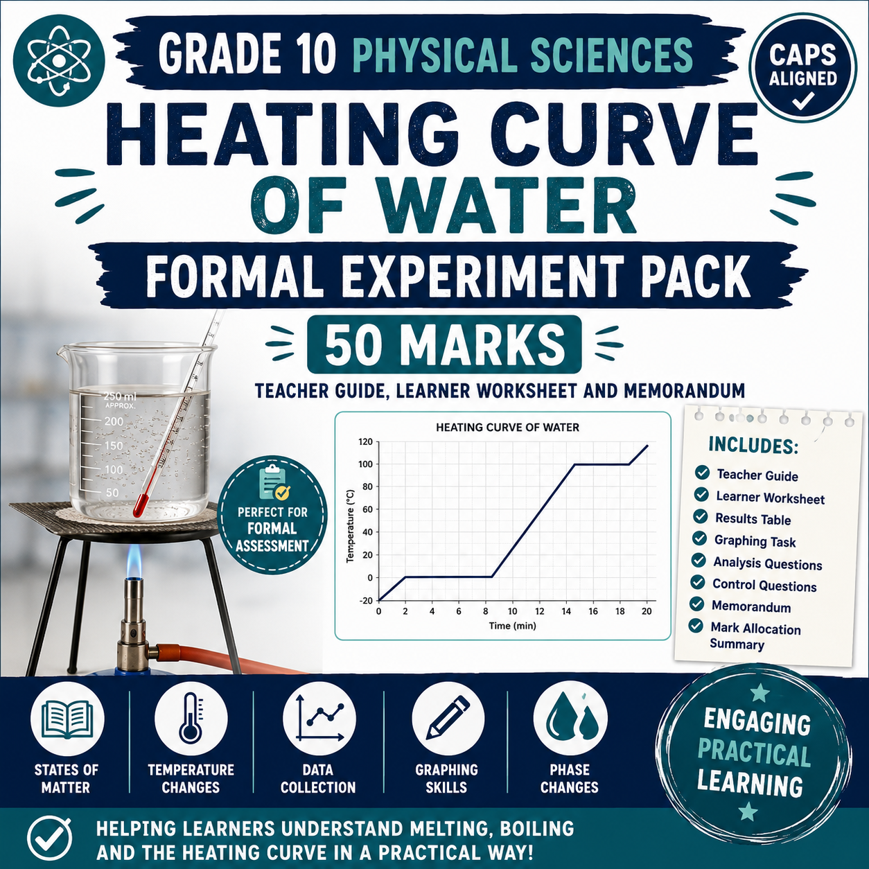 Cover of a Grade 10 Physical Sciences experiment pack on the heating curve of water, featuring a beaker with a thermometer and a graph.