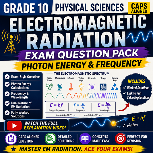 Promotional graphic for a Grade 10 Physical Sciences exam question pack on electromagnetic radiation, including photon energy and frequency.