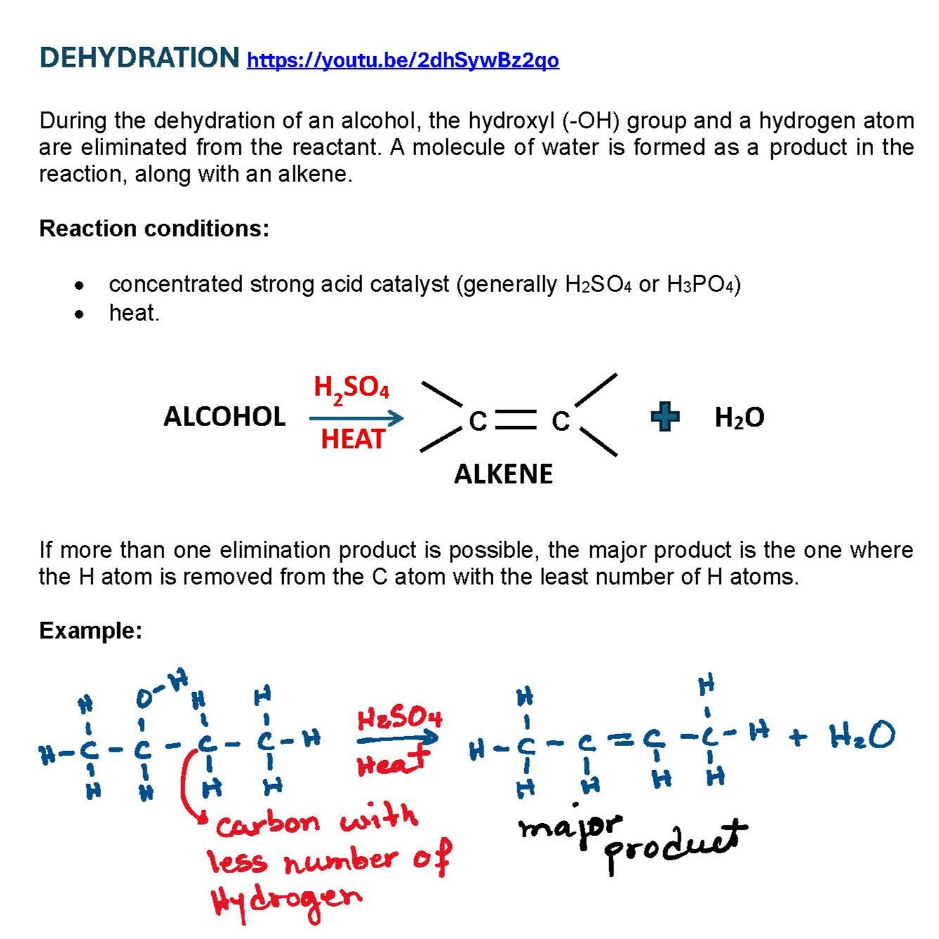 Grade 12 Physical Sciences Organic Reactions Complete Revision Guide | CAPS